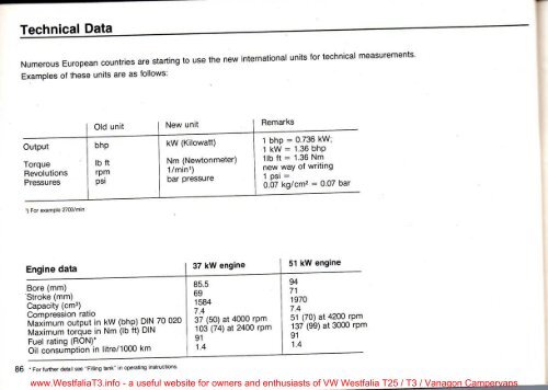 Download 1980 Volkswagen VW Transporter / Caravelle Instruction ...