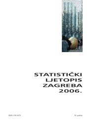 statistiÄki ljetopis zagreba 2006. - Zagreb.hr