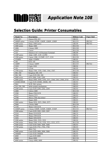 AN-108 Selection Guide: Printer Consumables - Unique Micro Design