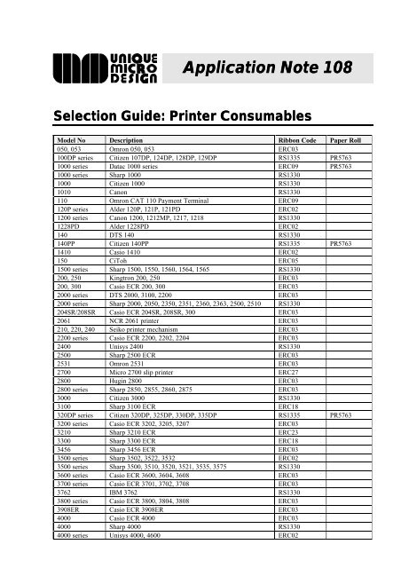 AN-108 Selection Guide: Printer Consumables - Unique Micro Design