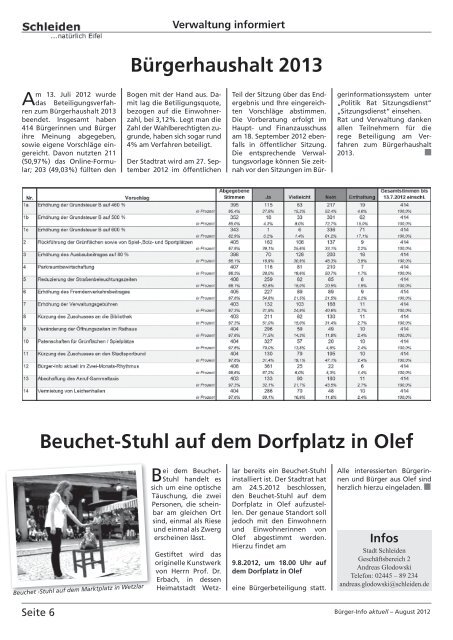 Ausgabe August 2012 - Stadt Schleiden