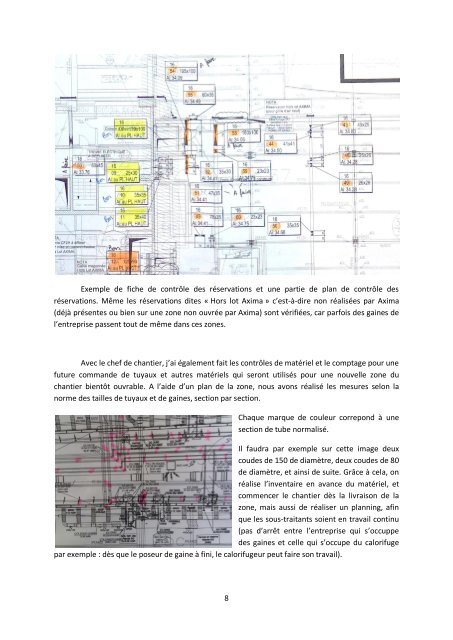 Rapport de stage ouvrier - Le rÃ©seau @archi.fr