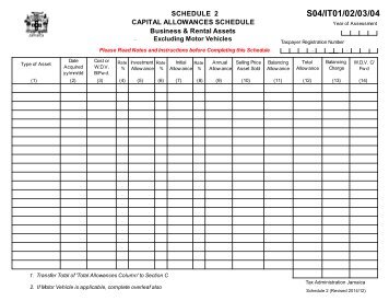 IT01/02/03/04 - Tax Administration Jamaica