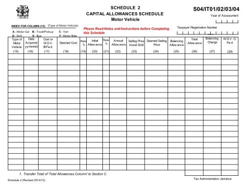 IT01/02/03/04 - Tax Administration Jamaica