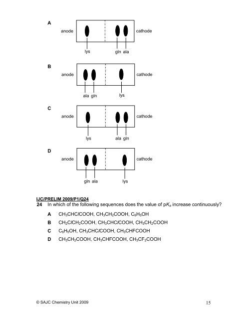 Papers included in this bank - ASKnLearn