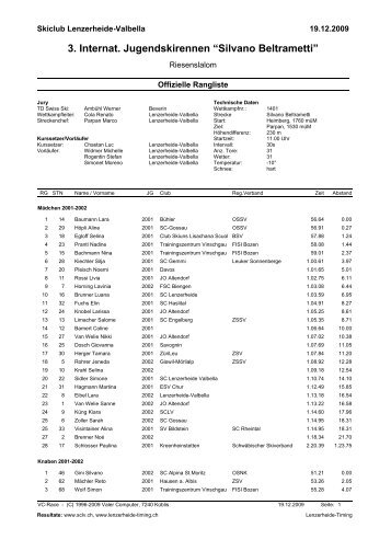 3. Internat. Jugendskirennen â€œSilvano Beltramettiâ€ - SC Giswil-MÃ¶rlialp