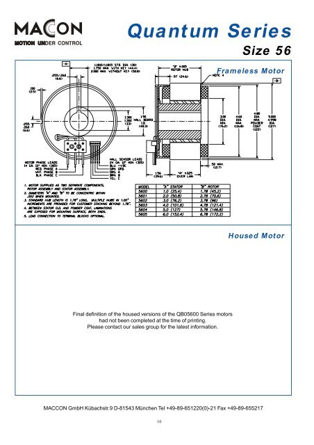 Quantum Series - MACCON GmbH