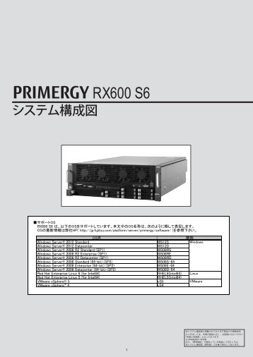 PRIMERGY RX600 S6 Ã£Â‚Â·Ã£Â‚Â¹Ã£ÂƒÂ†Ã£ÂƒÂ Ã¦Â§Â‹Ã¦ÂˆÂÃ¥Â›Â³ (2013Ã¥Â¹Â´4Ã¦ÂœÂˆ ... - Ã¥Â¯ÂŒÃ¥Â£Â«Ã©Â€Âš - Fujitsu