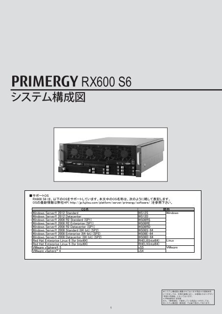 Primergy Rx600 S6 A A A A A A A Aƒa