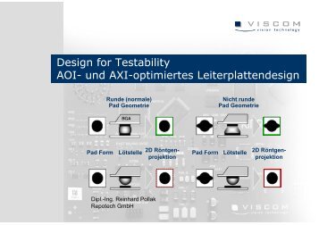 AOI- und AXI- optimiertes Leiterplattendesign, 2,8 MB - Vierling