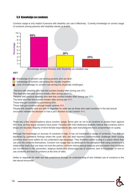 Research findings on the knowledge, attitude, practice and access ...