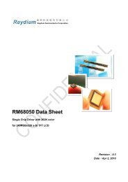 RM68050 Data Sheet - AMP Display