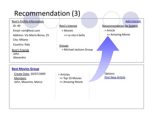 Powerpoint Slides of the Thesis Presentation (PDF)