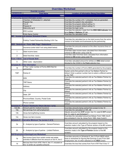 Schedule K-1 for 1065 - Drake Software