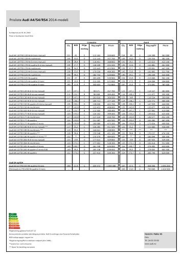 Prisliste Audi A4/S4 2014-modell