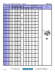 SMD 3-Terminal SOT-23 Zener - 200mW - Taitron Components, Inc.