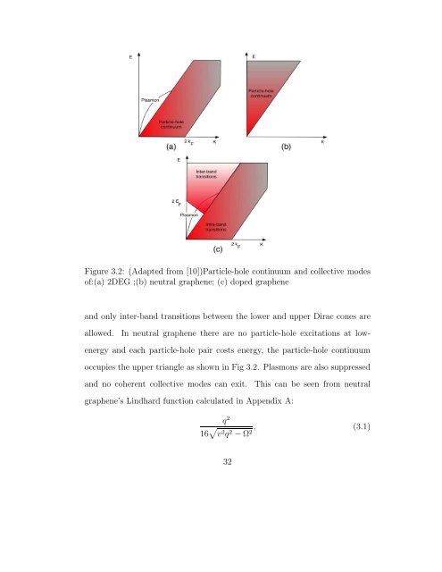 Ph. D. Thesis - The University of Texas at Austin