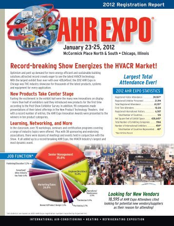 2012 Attendee Registration Report from the AHR Expo in Chicago ...