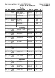 Jgd.Training Winter 2010/2011 TC Wetzlar Beginn ab Mo. 4.10.2010 ...