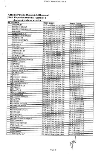 Serv. Expertiza Medicala - Sectorul 2 - Casa de Pensii a ...