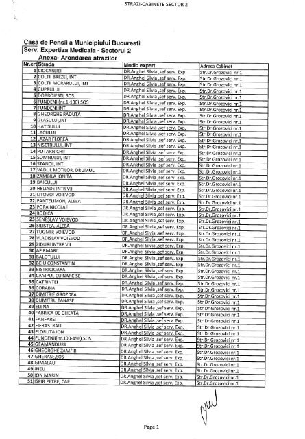 Serv. Expertiza Medicala - Sectorul 2 - Casa de Pensii a ...