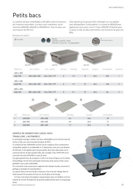 partie 2 - Schoeller Arca Systems