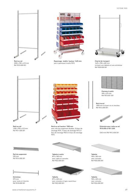 partie 2 - Schoeller Arca Systems