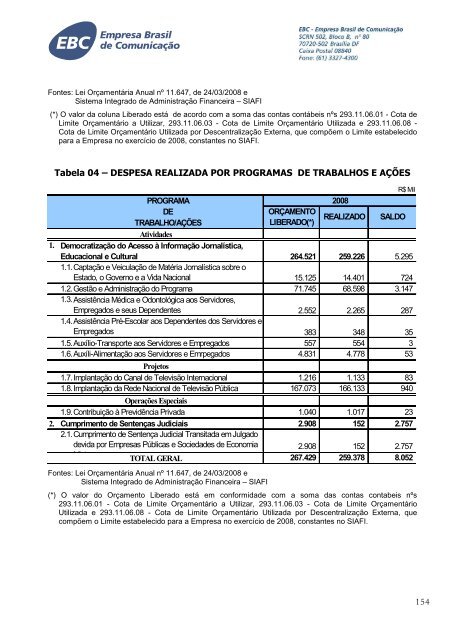 EBC - RelatÃ³rio de GestÃ£o 2008 - V Final 2 - EBC - Empresa Brasil ...