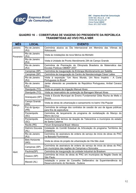 EBC - RelatÃ³rio de GestÃ£o 2008 - V Final 2 - EBC - Empresa Brasil ...