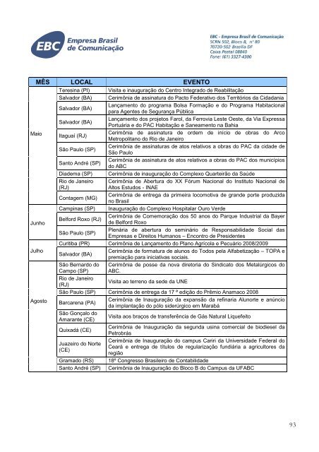 EBC - RelatÃ³rio de GestÃ£o 2008 - V Final 2 - EBC - Empresa Brasil ...