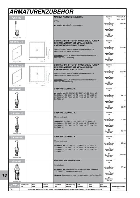 diagonal - Schmiedl