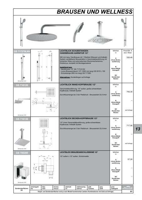 diagonal - Schmiedl