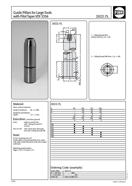 (D) HK Normalien Aktuell [GB]