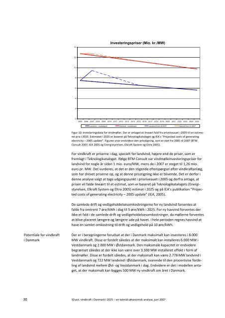 Ea Energianalyse a/s 50 pct. vindkraft i Danmark i 2025 ... - Balmorel