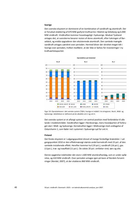 Ea Energianalyse a/s 50 pct. vindkraft i Danmark i 2025 ... - Balmorel