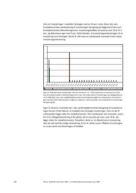 Ea Energianalyse a/s 50 pct. vindkraft i Danmark i 2025 ... - Balmorel