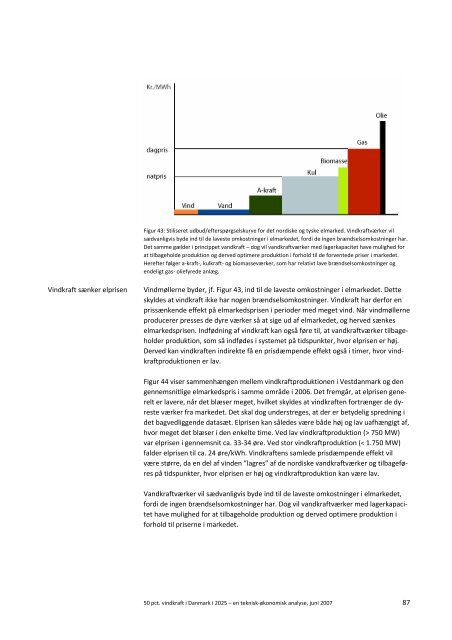 Ea Energianalyse a/s 50 pct. vindkraft i Danmark i 2025 ... - Balmorel