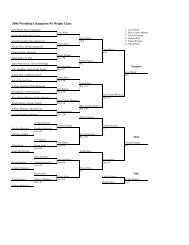 2006 Wrestling Champions 95 Weight Class - UIL