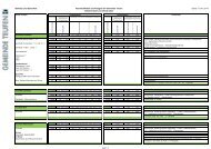 Gebührentarif 2014 [PDF, 112 KB] - Teufen