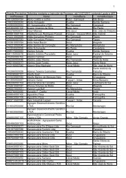 Barragens PERAI. Tamanho: 85KB - Sema