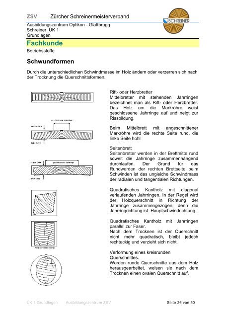 ÃœK 1 Arbeitssicherheit und Grundlagen - Ausbildungszentrum ZSV