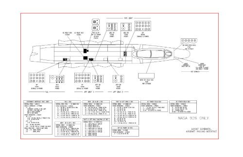 Wb 57f Engine Layout WB-57 User's Guide - JSC Aircraft Ops Main Page