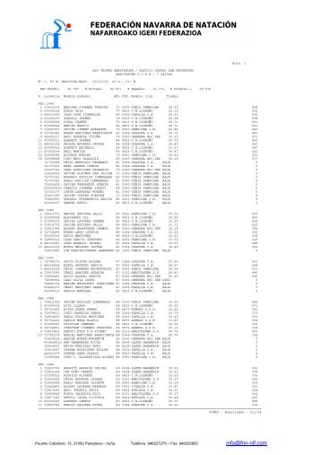 CAMPEONATO DE EUSKALHERRIA JUNIOR, PROMESA y ...