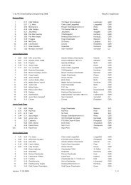 V. ELITE Cheerleading Championship 2008 Results / Ergebnisse ...