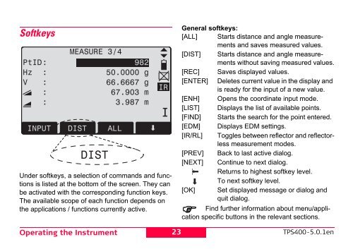 Leica TPS400 Series User Manual
