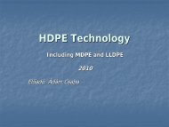 HDPE Technology - TVK