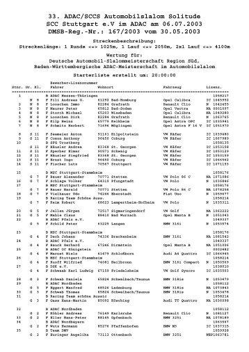 33. ADAC/SCCS Automobilslalom Solitude SCC Stuttgart e.V im ...