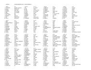 Here We Go (Again) - Chapter 1 - DLaugh - ヒカルの碁