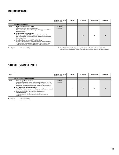 Preisliste Volvo XC60 - Schwabengarage AG