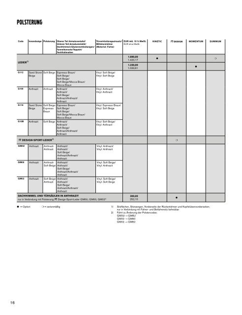 Preisliste Volvo XC60 - Schwabengarage AG